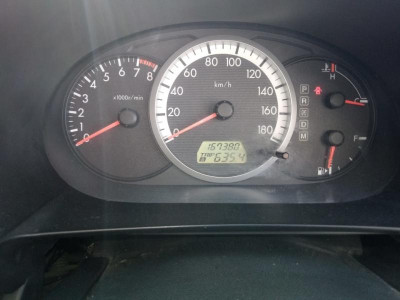 Mazda Premacy 2.0 AT 4WD (139 л. с.)